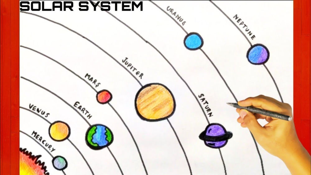 Easy Solar System Drawing Ideas How To Draw