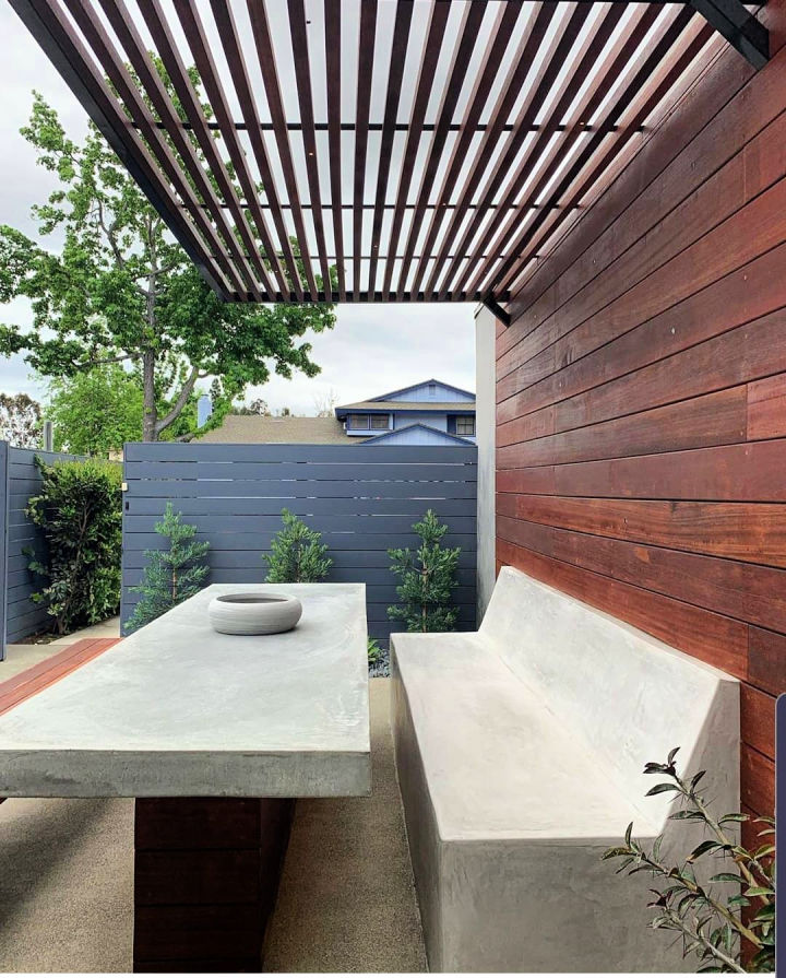 40 Trendy Covered Patio Ideas on A Budget - Blitsy