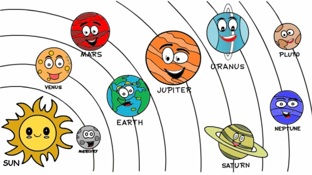 20 Easy Solar System Drawing Ideas - How to Draw