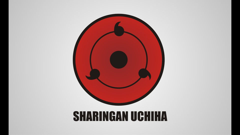 20 easy sharingan drawing ideas how to draw