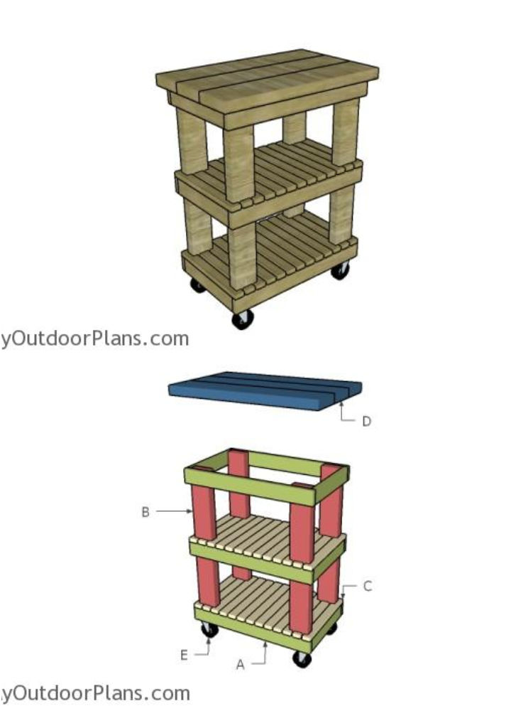DIY Butcher Block Table for Your Kitchen - Blitsy